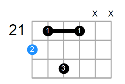 DM9 Chord